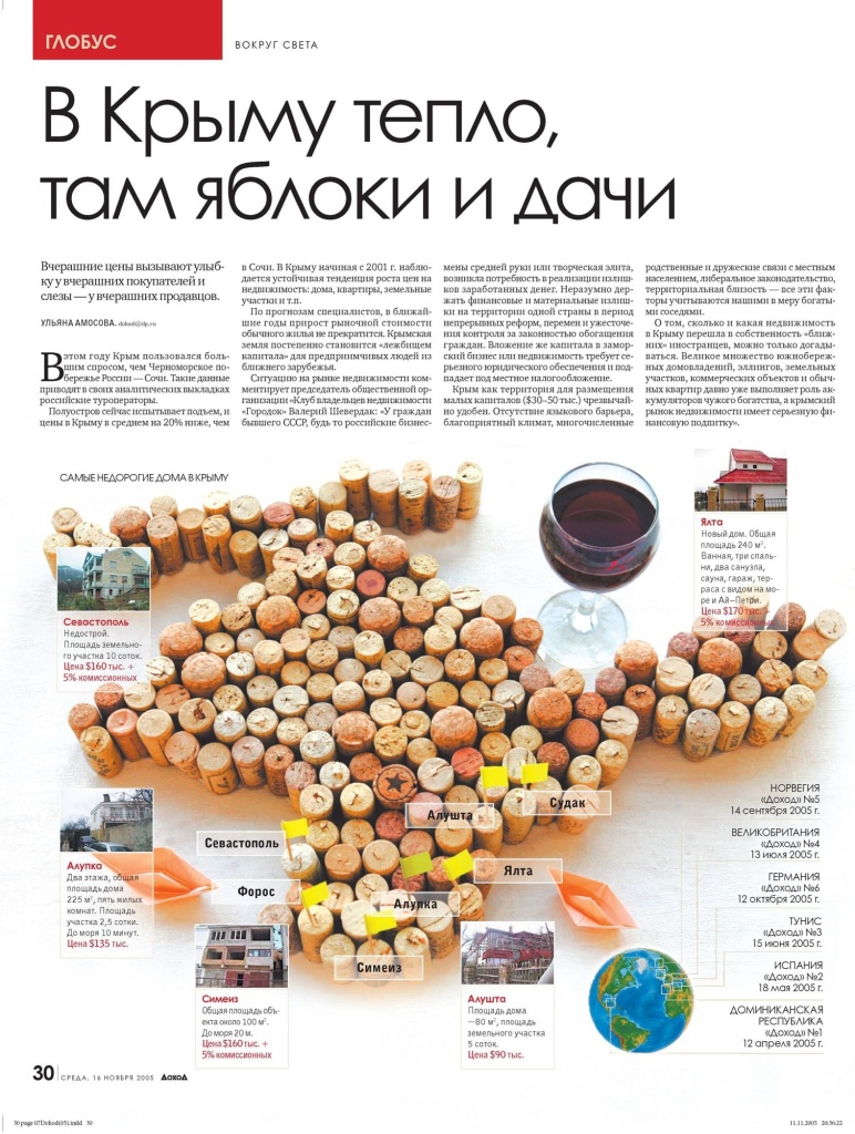 Рукотворные карты для газеты «Деловой Петербург» каждый месяц делались в собственной технике. Для Крыма были выбраны винные пробки. Золото на российском конкурсе газетного дизайна в Москве в 2007 году.