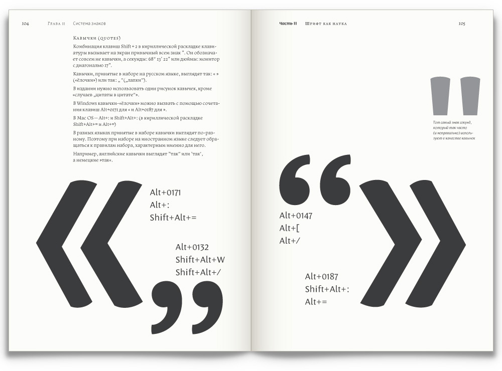 Разворот книги Александры Корольковой «Живая типографика». Источник: http://alivetypography.ru/book/description/